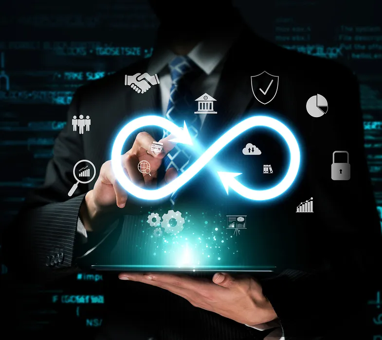 DevOps & Continuous Delivery